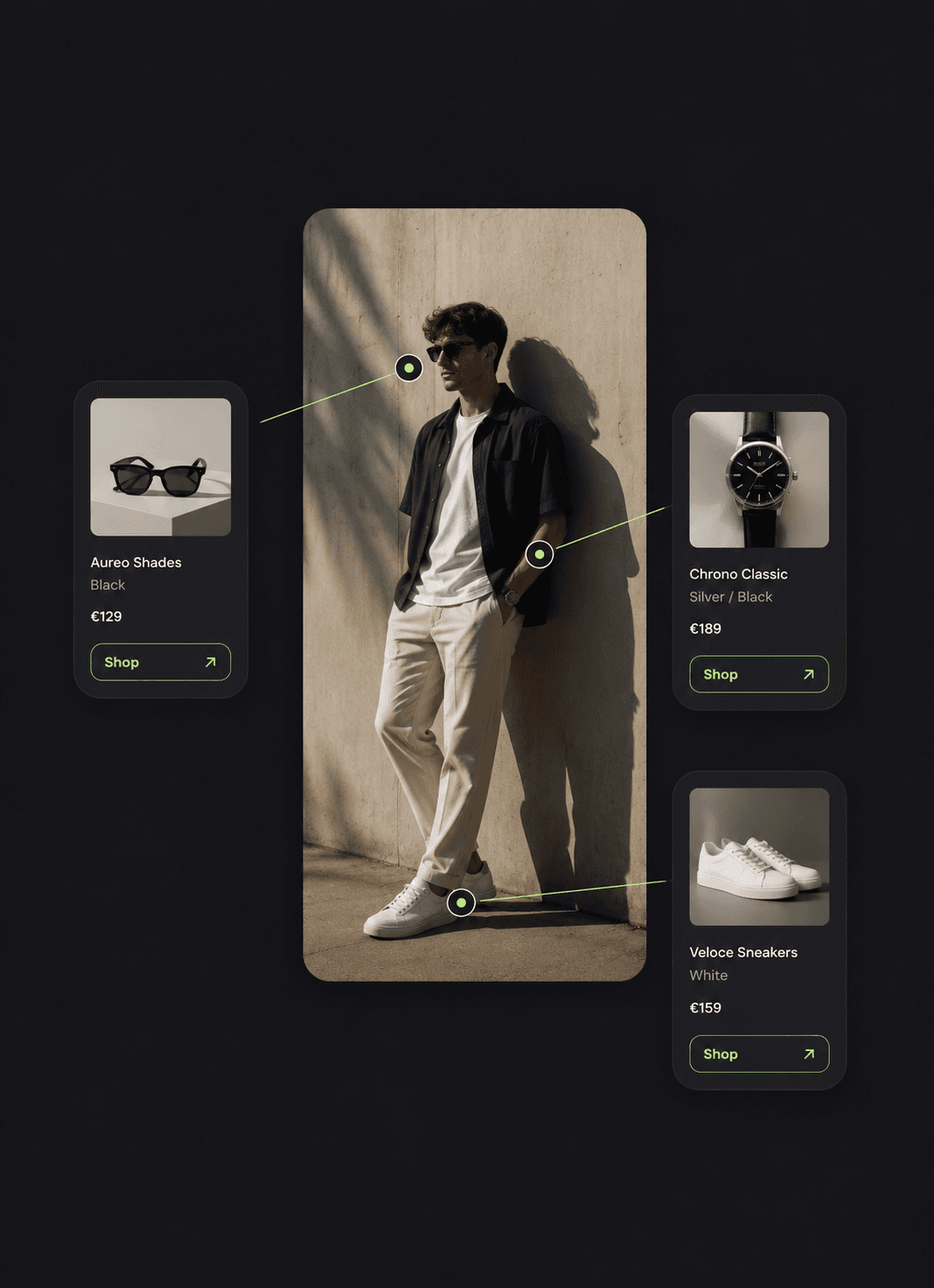 Make your products clickable